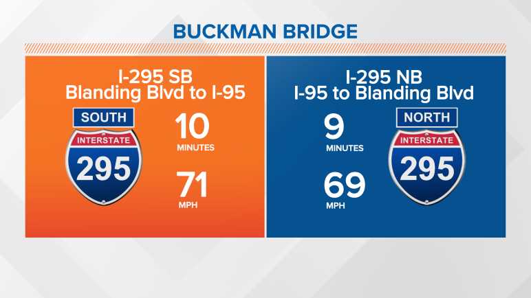 Jacksonville Traffic | Jacksonville, Florida | Firstcoastnews.com